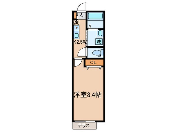 パルトネール千歳船橋の物件間取画像